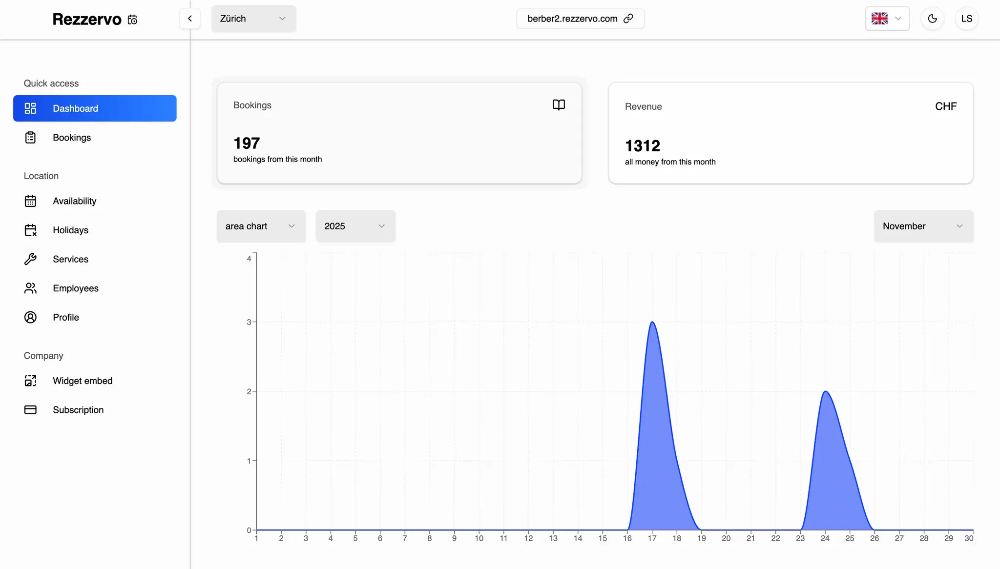 Product showcase preview